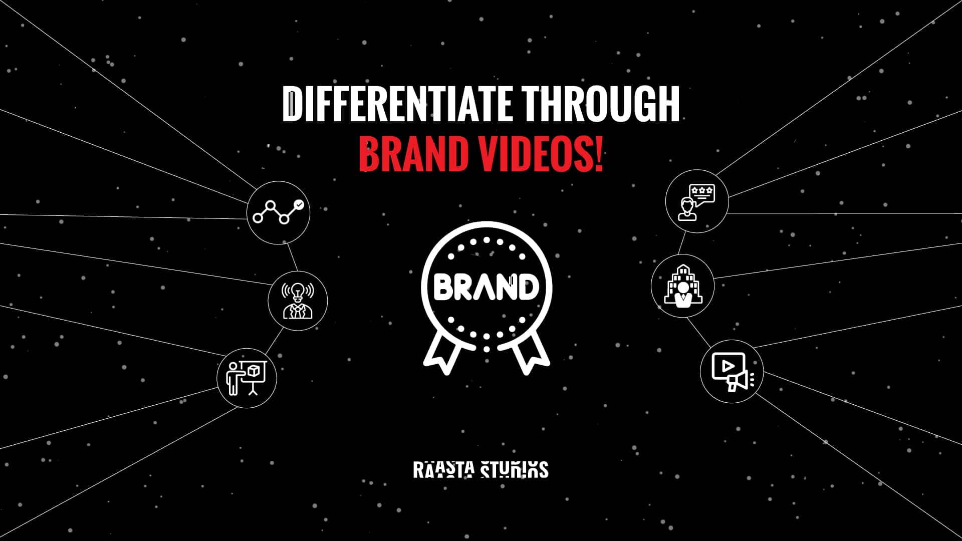 Differentiate through branding videos!